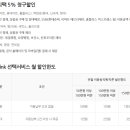 신세계이용원 이미지