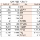 에스엔메디칼 이미지