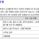 우리타이어 이미지