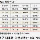 마포구 신축빌라 매매안내합니다~ 이미지