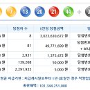 로또 제 982회 당첨번호 - 2021년09월25일 이미지