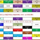세븐일레븐 성남모란역점 이미지