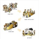 학평리 고인돌 이미지