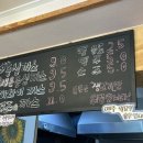 돈돈까스까스맨 이미지