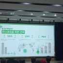 인당 태양광발전소 이미지