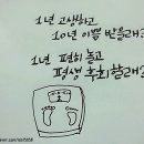 캘리그라피, 이제는 펜이다 이미지