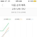 국프로