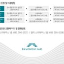 하이원주유소 이미지