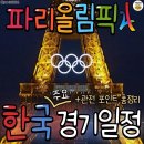 파리 올림픽 경기 일정, 관전 포인트 이미지