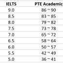 특급카센터 이미지