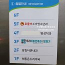 호돌이소아청소년과의원 네이버블로그