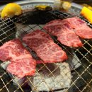 텐진야끼니꾸 이미지