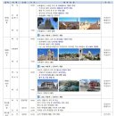서부 지중해 크루즈 인천출발 8월28일 로마 팔레르모 이비자 바르셀로나 마르세유 제노아 8박11일 MSC 15만톤급 594만원 이미지