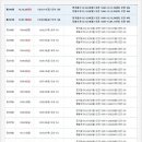 니트영어전문학원 이미지