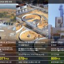 이례자원 이미지