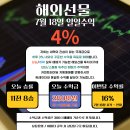 INFINOX │인피녹스 코리아 무료 정보방 7월 18일 매매일지 이미지