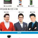봉삐삐 경향신문