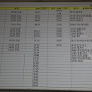 하동사우나헬스 이미지