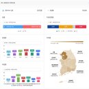 (주)케이스탯리서치