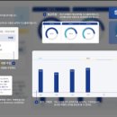 아이비티(IBT) 이미지