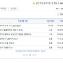 하나아이앤에스 면접질문 족보자료 업데이트