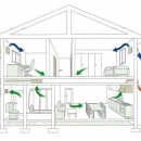 다사로움공공임대아파트 이미지