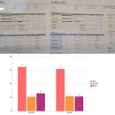 스테디 휘트니스(안중점) 이미지
