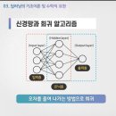 수원대학교 K-MOOC 강의 &#39;인공지능 HRI&#39; 3주 차 강의 후기