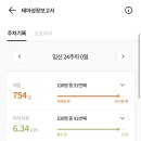 신우정밀