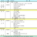 도봉-도봉-서울도봉-2234 이미지