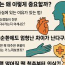 몸의중심