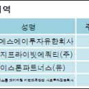 유한회사 케이에스 이미지