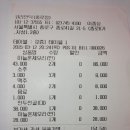 장화길 Daum카페
