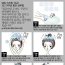 본비반트 이미지