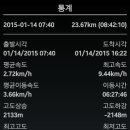 표충사 2 이미지