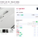 셀세모 천안시 쌍용점 이미지