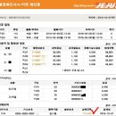 오조리bnb | 16' 3. 26~ 28 / 10개월 아들과 함께한 2박 3일의 제주여행 - 숙박과 티켓 (오조리bnb, 이좋은 순간)