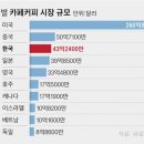 이수그래픽 이미지