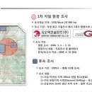 케이아이씨 이미지