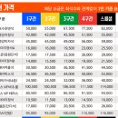 티켓 이미지