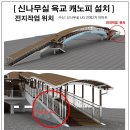 신나무실육교 이미지