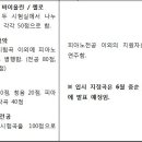 엘뮤음악학원
