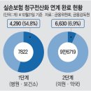 청구의원 이미지