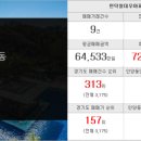 로지부동산공인중개사사무소 이미지