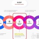 고려약품 이미지