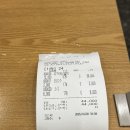 서울닭갈비 | 명동 맛집) 유가네 1호점 닭갈비 내돈내산 후기, 한국 서울 여행