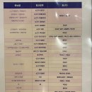 달래해장 공덕점 이미지