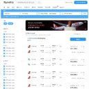 리나플러스 | 티웨이항공 프리미엄 존 후기 (다낭 - 인천) / 마이리얼트립 티웨이 특가 정보