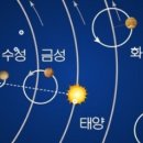 리미티드 짐 이미지