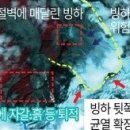 빙하와 암석 붕락이 부른 히말라야 홍수, 온난화 실증 이미지